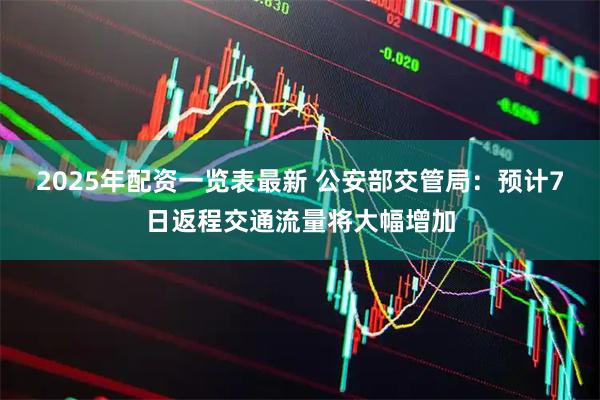 2025年配资一览表最新 公安部交管局：预计7日返程交通流量将大幅增加