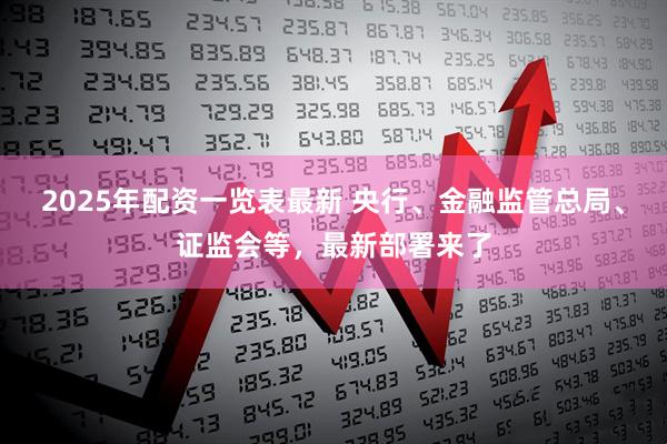 2025年配资一览表最新 央行、金融监管总局、证监会等，最新部署来了