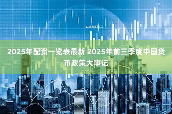 2025年配资一览表最新 2025年前三季度中国货币政策大事记