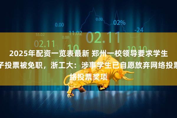 2025年配资一览表最新 郑州一校领导要求学生为其子投票被免职，浙工大：涉事学生已自愿放弃网络投票奖项